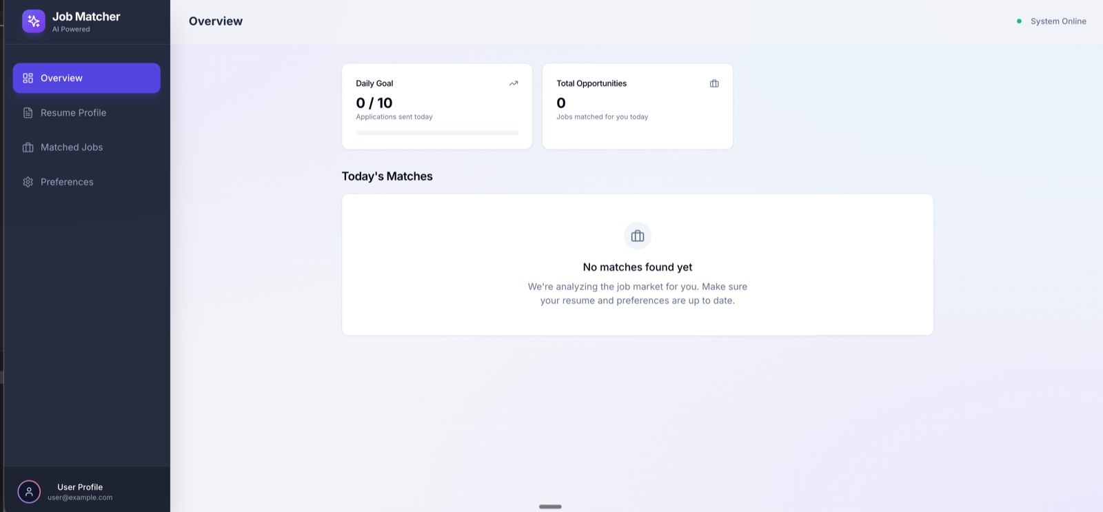 JobMatchAI overview dashboard